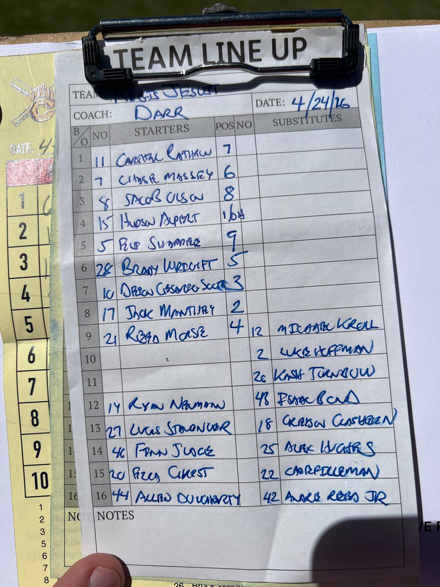 Regis Jesuit Baseball tweet media