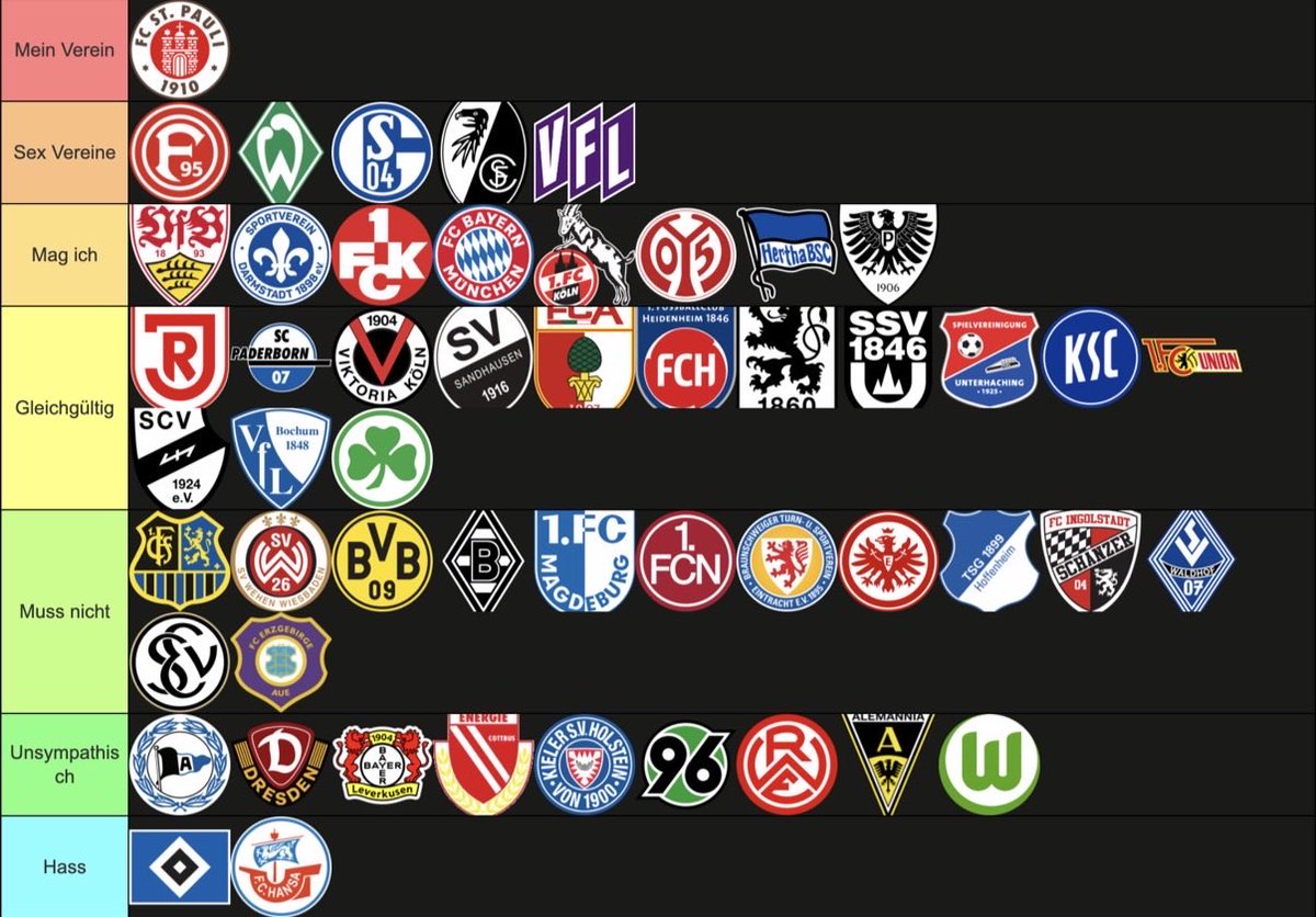 Otti 🟤⚪️ | Stadtmeister tweet media
