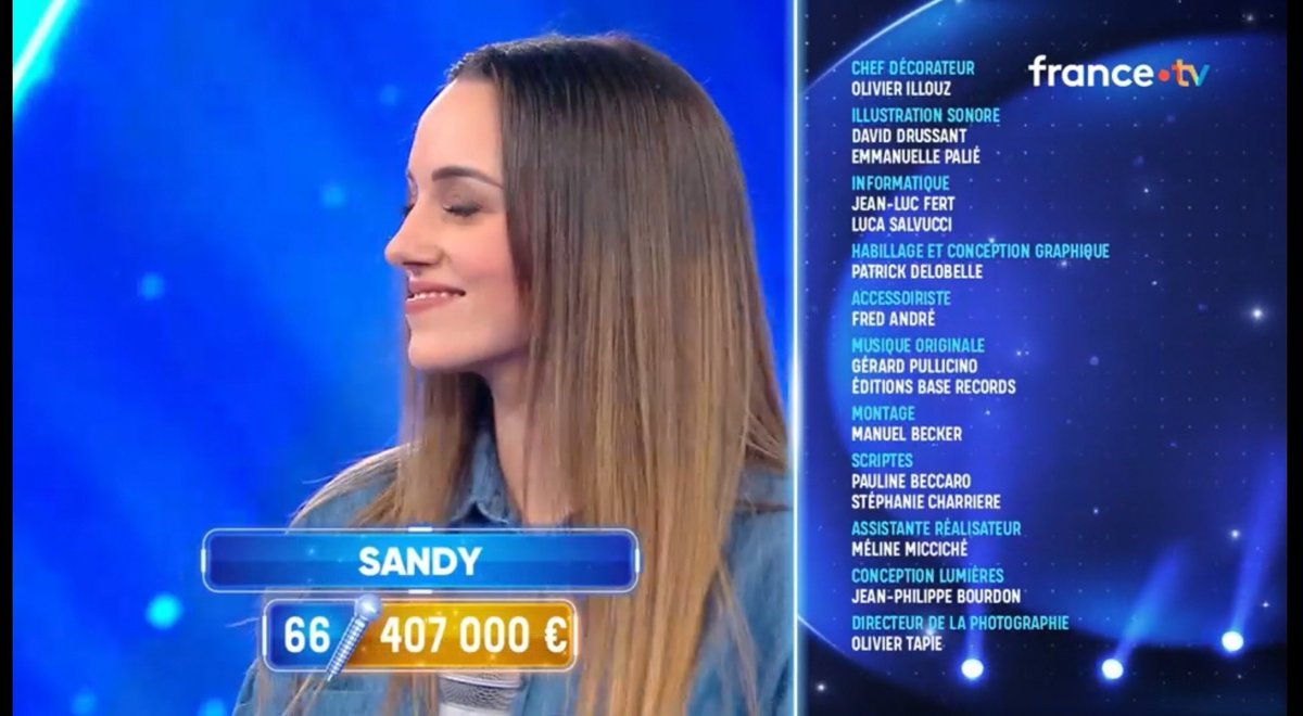 _bemaestro's tweet image. 👩🌟  #Sandy est désormais seule 2e et seule 1re femme en nombre de victoires (66). 

📊➡️ Avec 407 000 € en 66 victoires (soit une moyenne de 6 166,67 €/émission), elle reste 6e au classement, @kevinNOPLP et @Caroleoni_ toujours en ligne de mire #NOPLP @NOPLPoff @Nagui