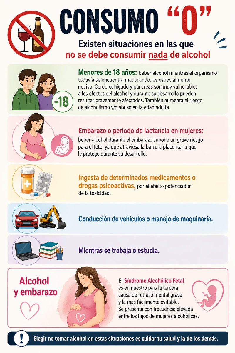 Plan Nacional Sobre Drogas tweet media
