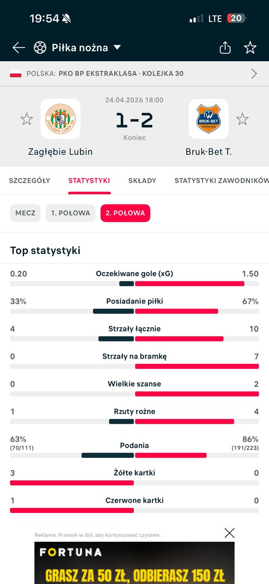 Nie pamiętam kiedy oglądałem coś tak zupełnie i kompletnie beznadziejnego 🤢