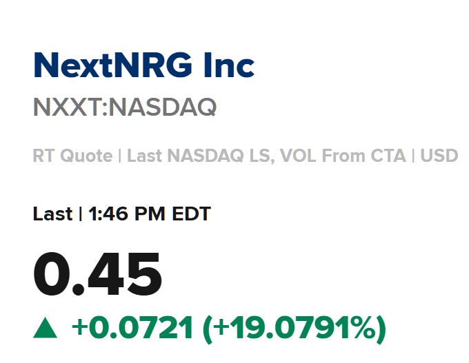 Baliram02562616's tweet photo. How many stocks hit the Top Gainers and actually have the strength to stay there? NextNRG, Inc. ( $NXXT ) isn’t just a flash in the pan.

Current:
- 0.4599
- +21.70%
- 2.84M volume

Important:
no pullback, just holding range tight.

That’s pressure building.

Above 0.46:
- momentum accelerates

Daily target:
- 0.65

Don’t follow blindly. Use this as a starting point for your own research.

$LABT $JOBY $ARM $LLY $IREN