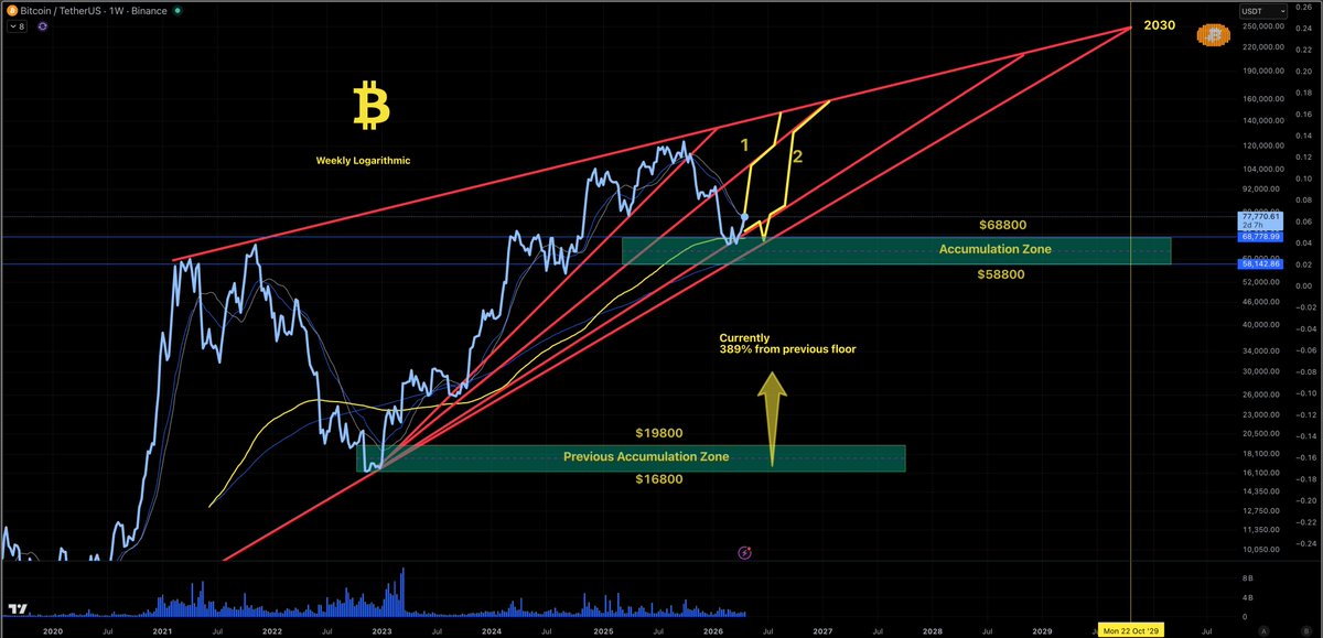 MartyParty tweet media