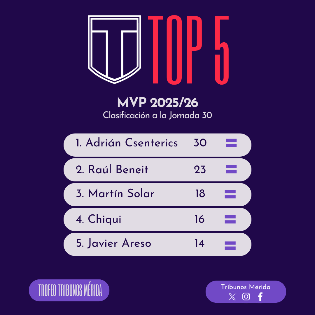 Tribunos Mérida tweet media