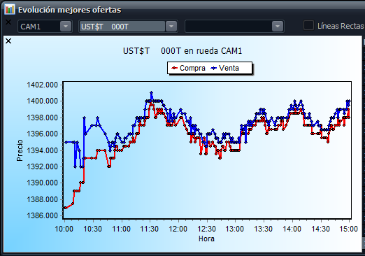 Target 🎯 tweet media