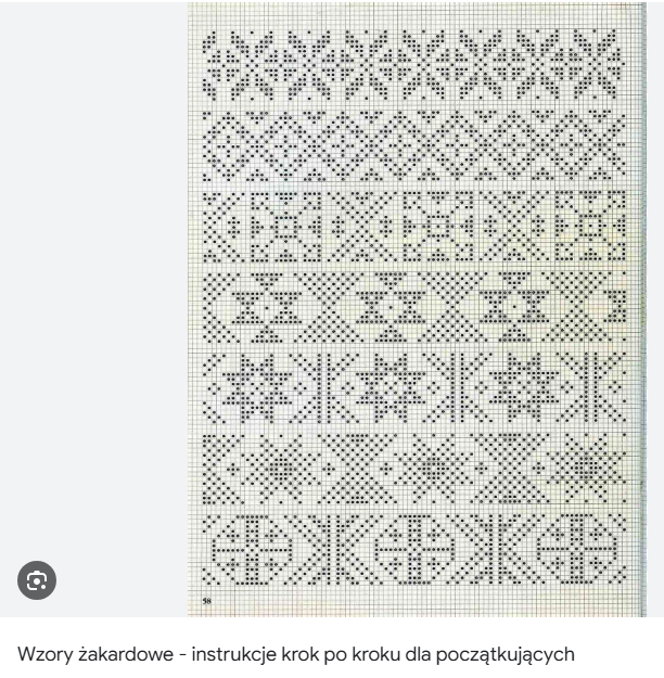 Krnąbrny tweet media