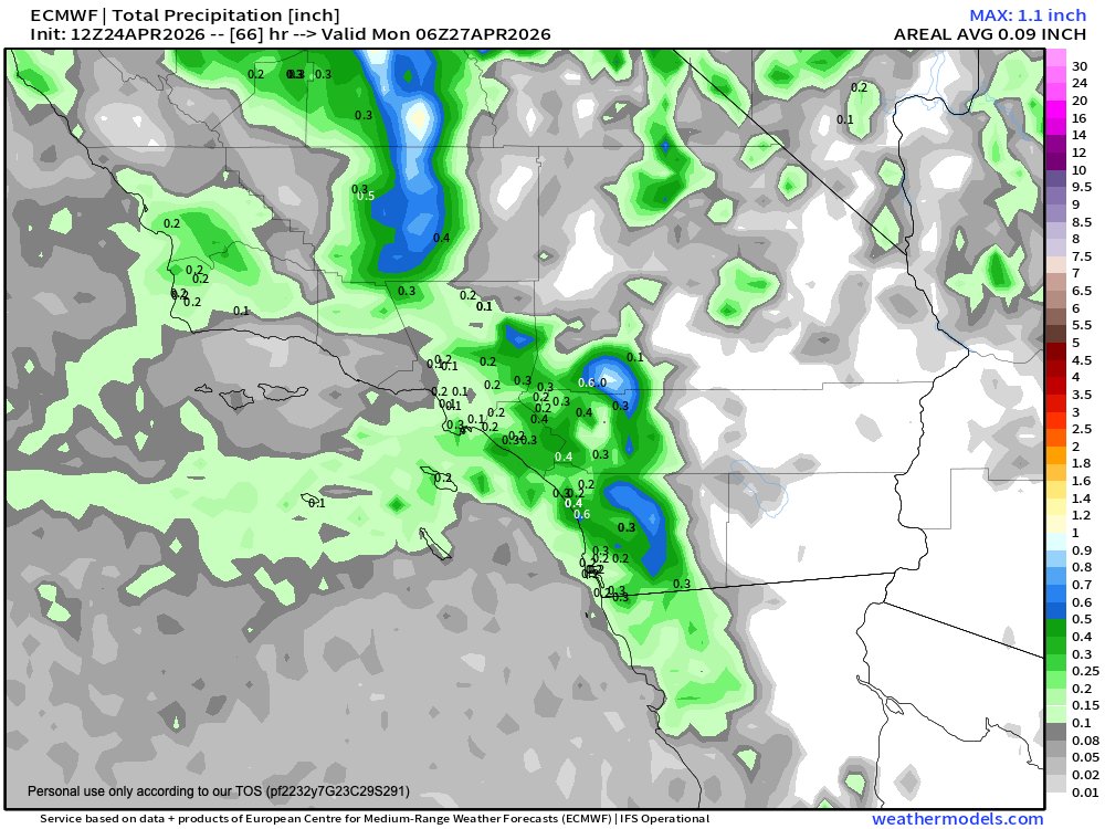 SoCal Weather Watcher tweet media