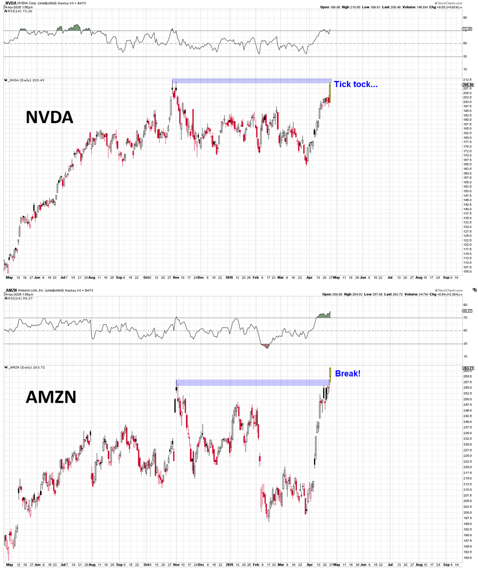 Heisenberg tweet media