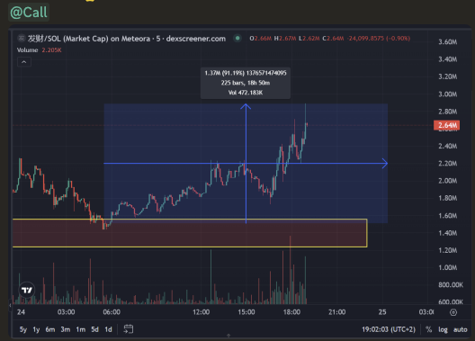 rockwilder 🏛️ tweet media