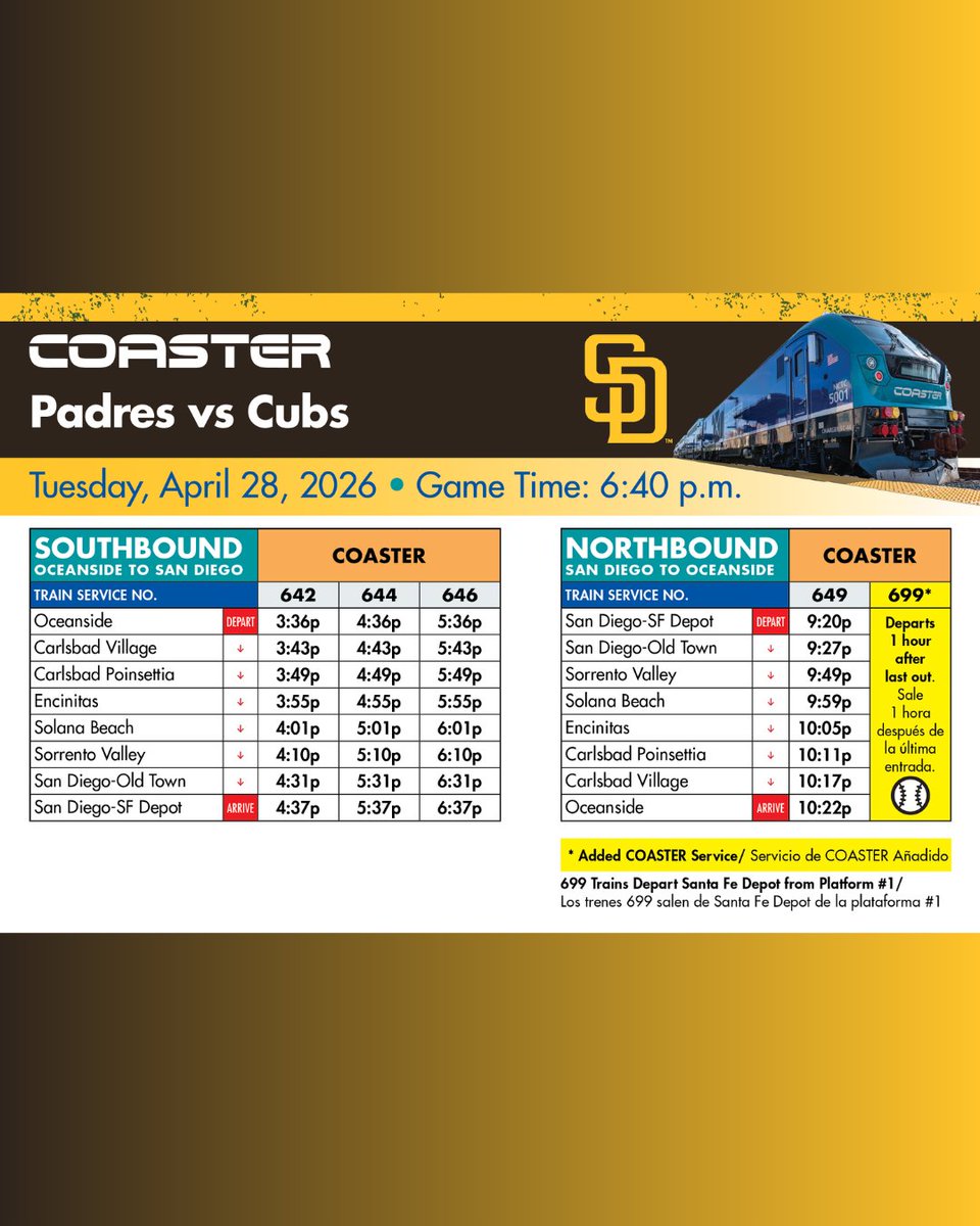 North County Transit - San Diego Railroad tweet media