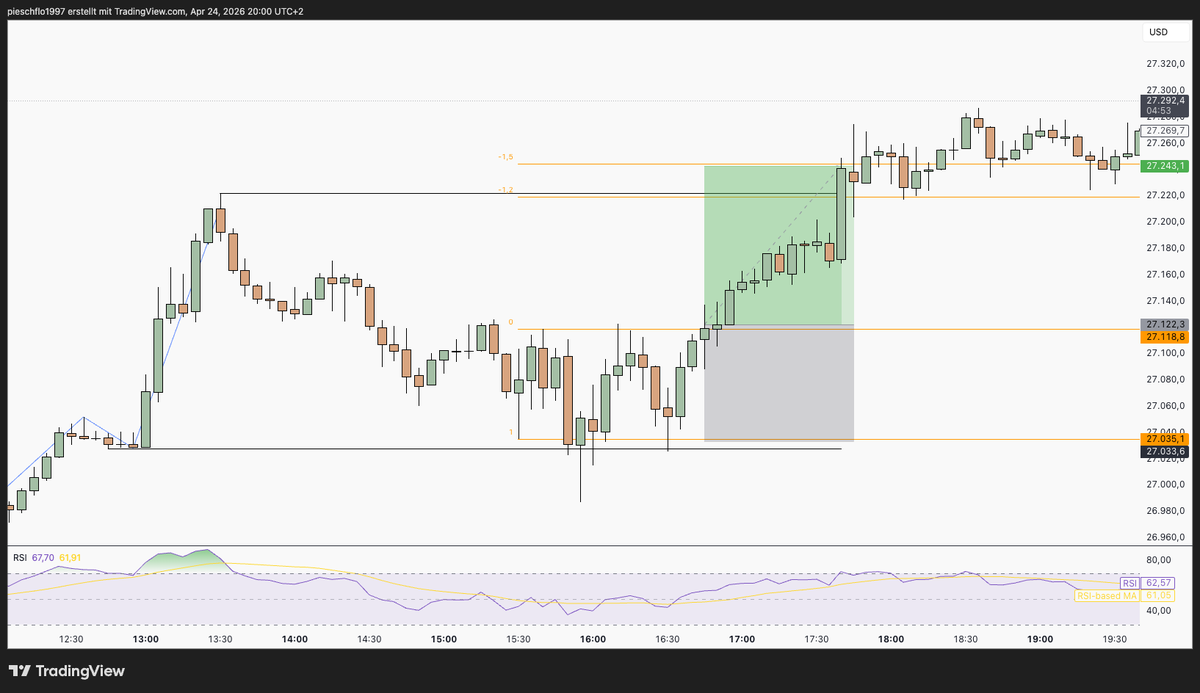 Flo Piesch tweet media