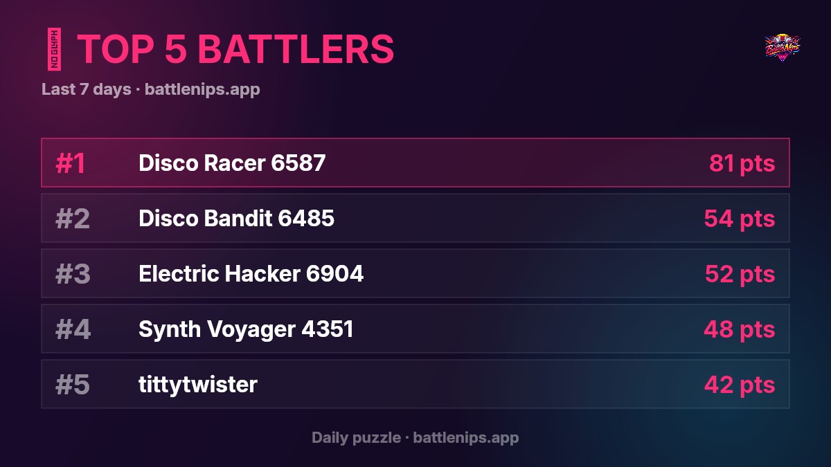 BattleNips tweet media