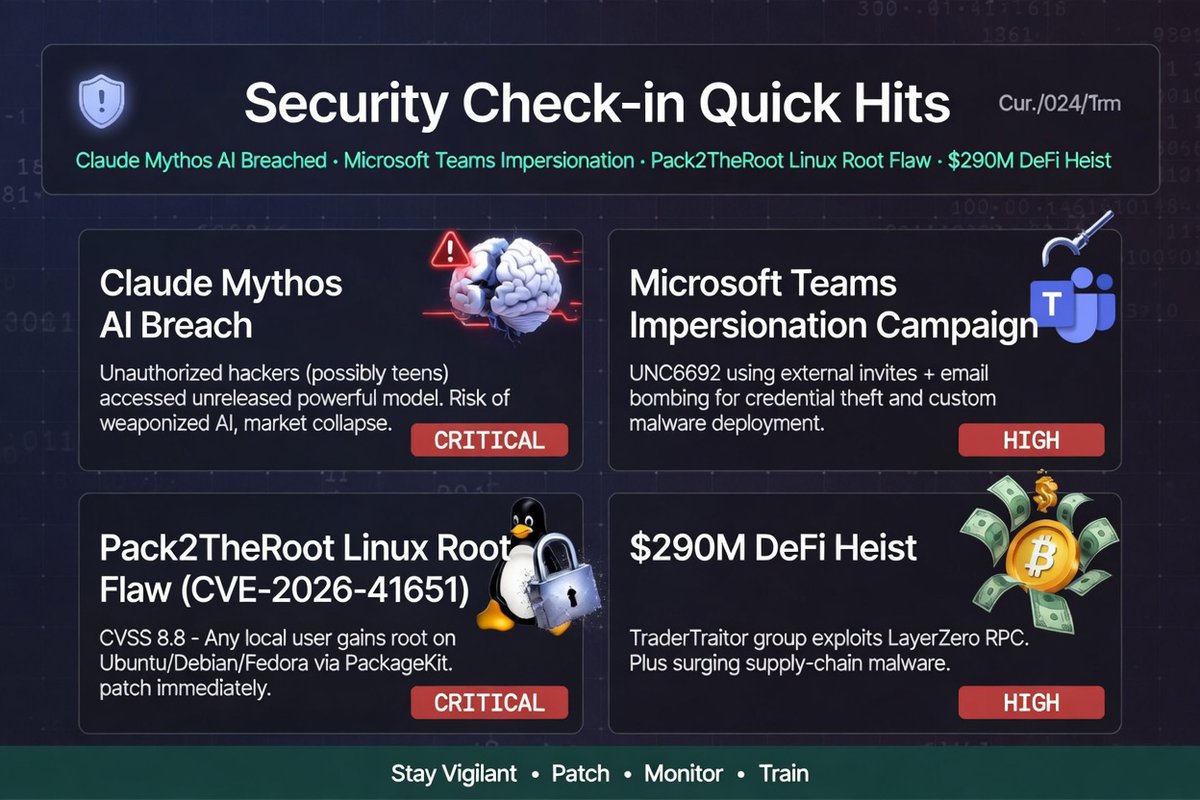 rodtrent's tweet image. Security Check-in Quick Hits: Claude Mythos AI Breached by Unauthorized Hackers, Microsoft Teams Impersonation Campaign, Pack2TheRoot Linux Root Flaw, and $290M DeFi Heist rodtrent.substack.com/p/security-che…

 #Security #Cybersecurity