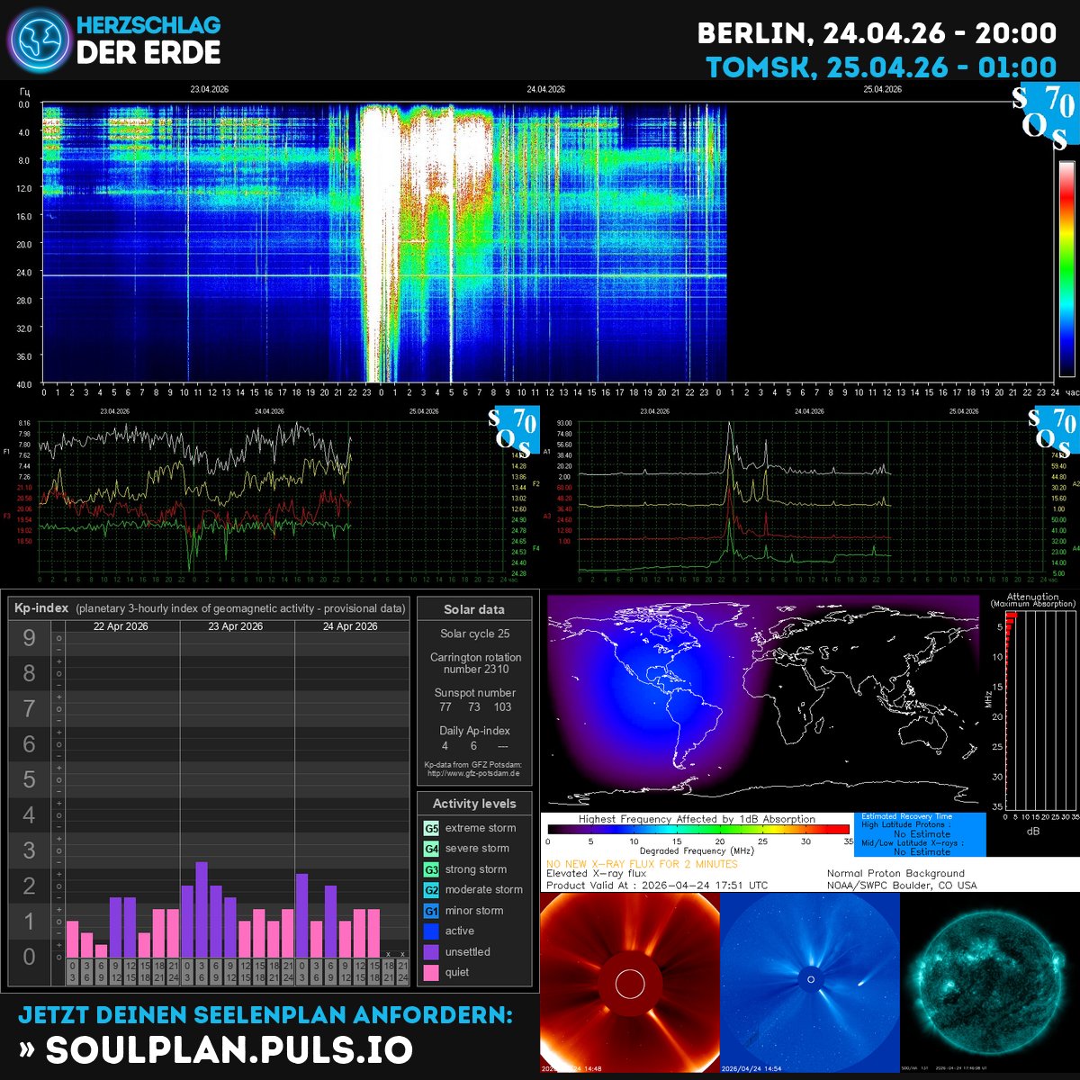 SchumannBotDE's tweet image. 🌍✨ The Earth's heartbeat pulses with cosmic energy today! Tune into the frequency of transformation &amp;amp; alignment. 💫 kompass.herzschlag-der-erde.de #Schumann #CosmicEnergy #Awakening