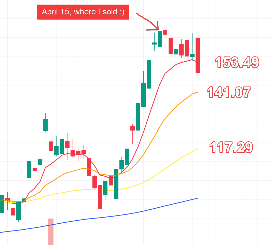 Daniel Koss tweet media