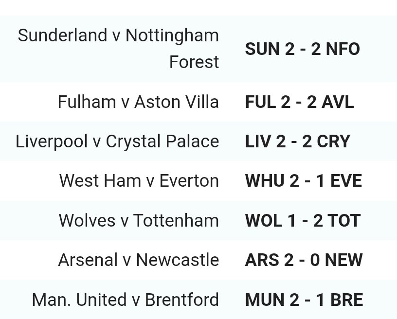WilBotha's tweet photo. @predictions_fpl https://t.co/9n8eF9YFw0