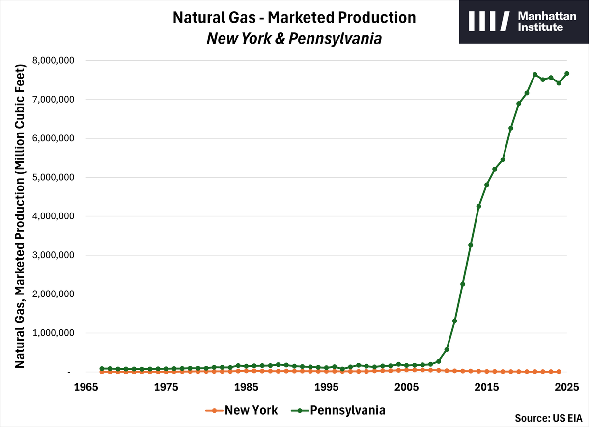 Ken Girardin tweet media