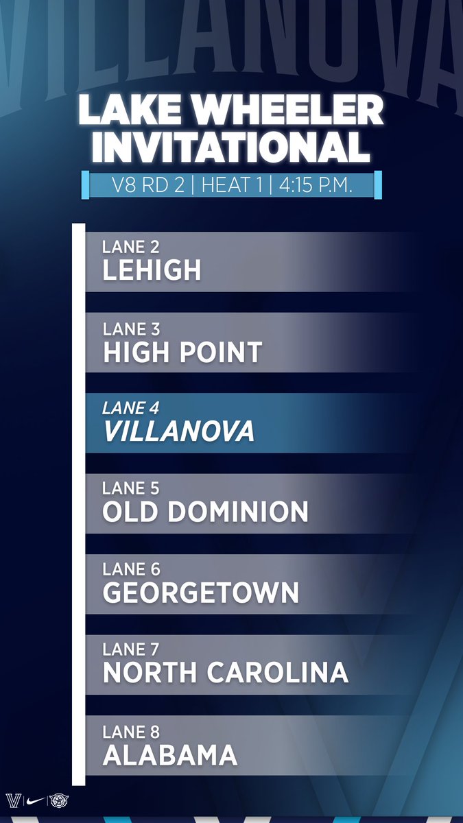 Villanova Rowing tweet media