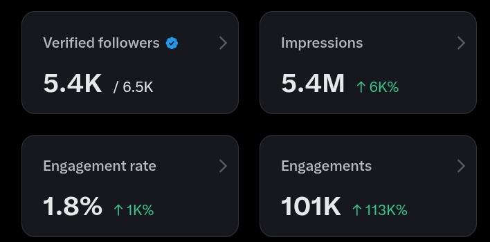 Professorrr💰 tweet media
