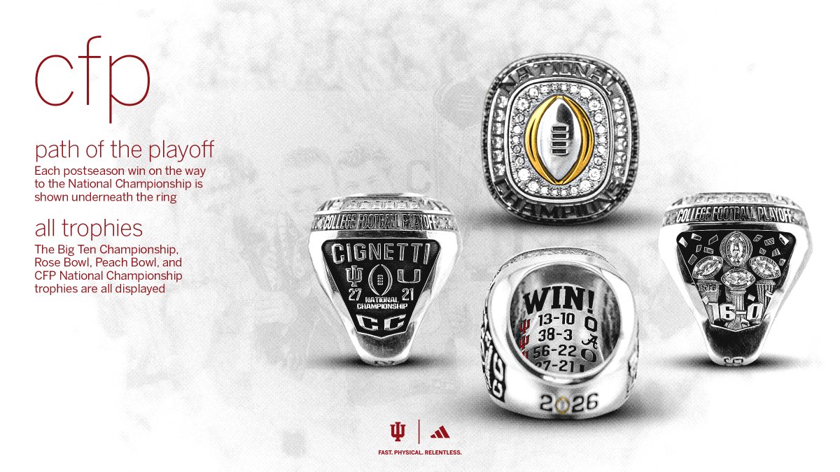 Commemorating each step of our journey.