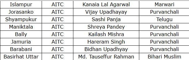 do'o kappa tweet media