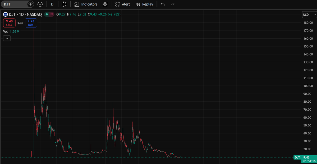 threadguy tweet media