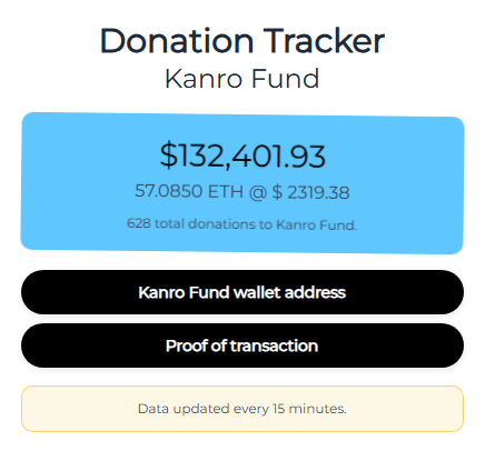 Kanro Fund tweet media
