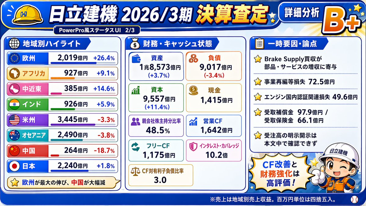 とくそん tweet media