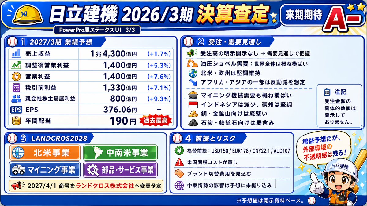 とくそん tweet media