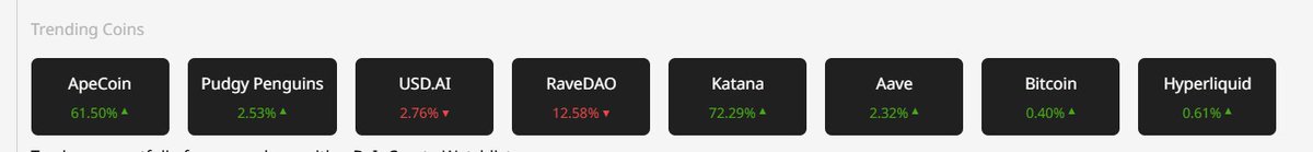 Institutional adoption is moving from hype to infrastructure, validator identity matters.
With HashKey Cloud joining $XDC, <a href="/XDCNetwork/">XDC Network</a> strengthens its position in compliant tokenization.

Read more:
beincrypto.com/validator-iden…

#XDC #Crypto #Blockchain #RWA #TradeFi