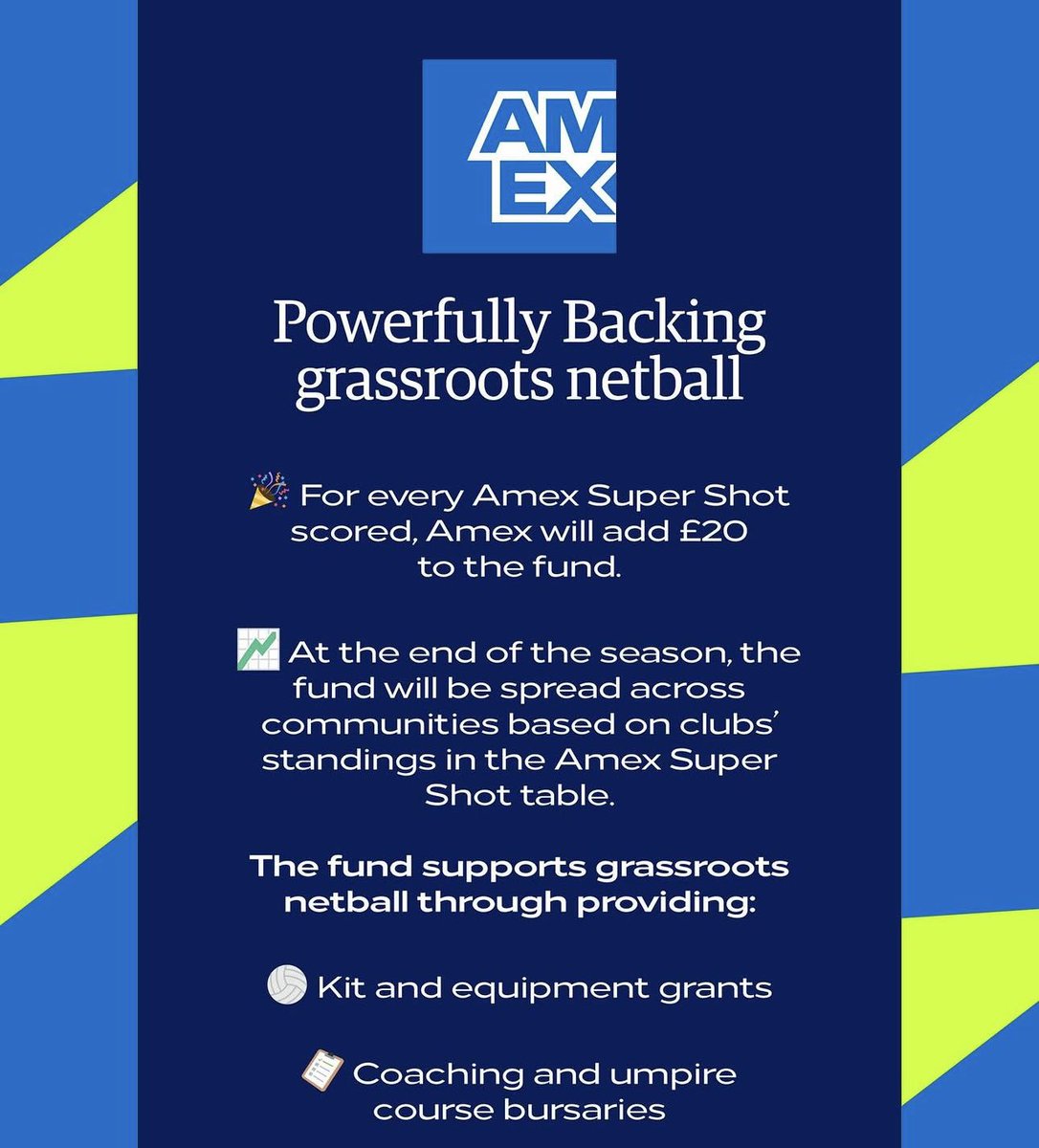 Replayed Netball tweet media