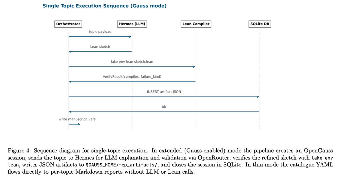 Active Inference Institute tweet media