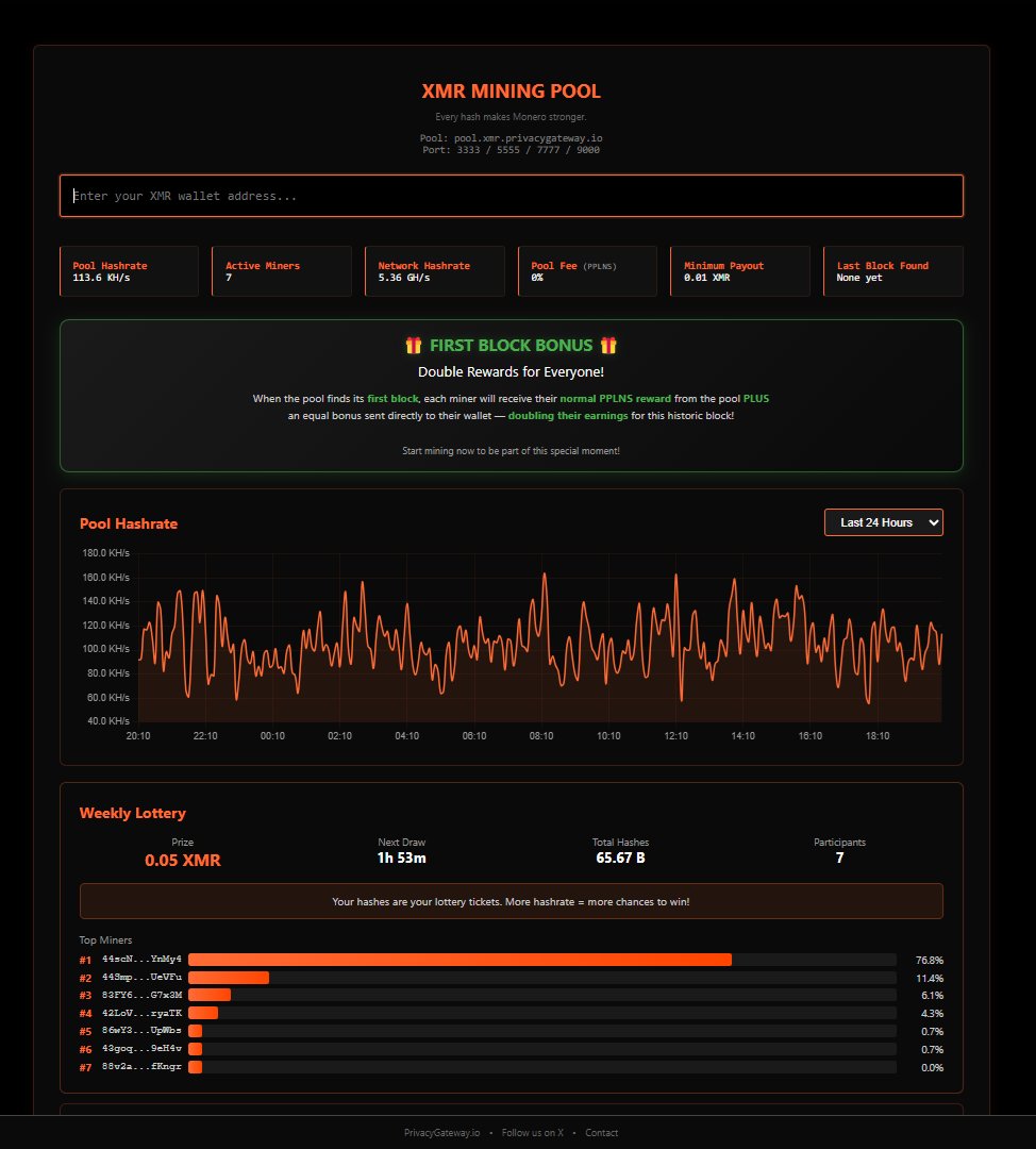 Pieter Gelderman tweet media