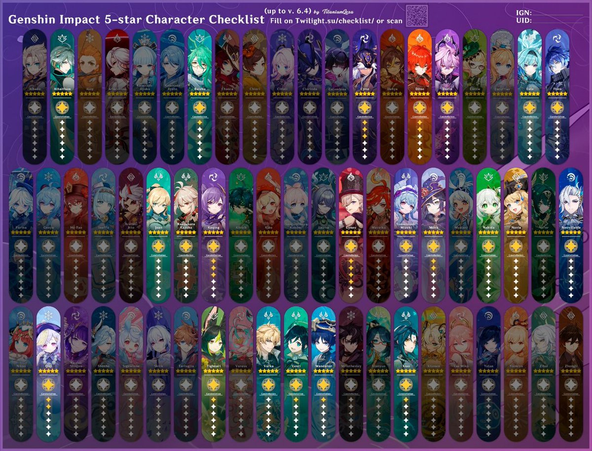 С 5* у меня ситуация нищенская. 
Но зато я собрала всех сумерских 4* по с6 и у меня до сих пор нет Иансан, хотя я хотела ее еще с того момента как она сто лет назад где-то мелькнула. 
🥹