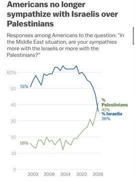 Latte a tarda notte tweet media