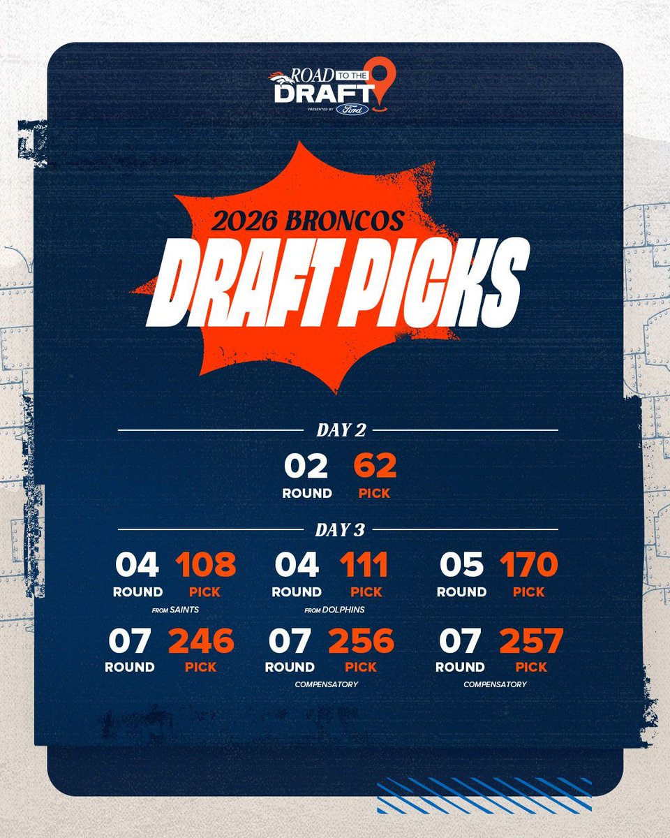 Denver Broncos tweet media