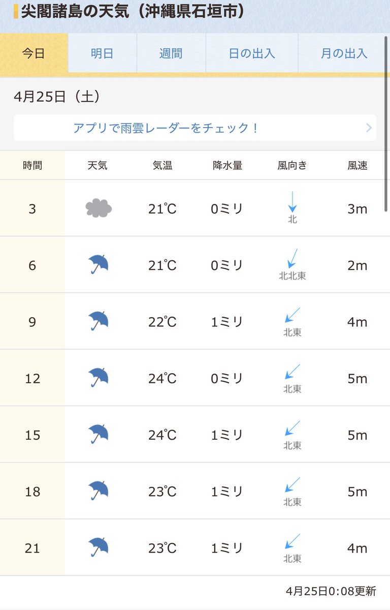 志垣竜一 tweet media