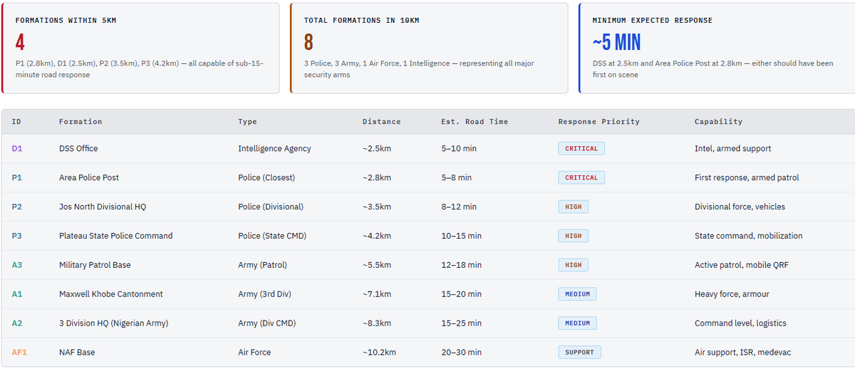 Temitayo tweet media