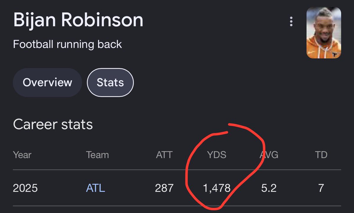 Arizona Armchair GM tweet media