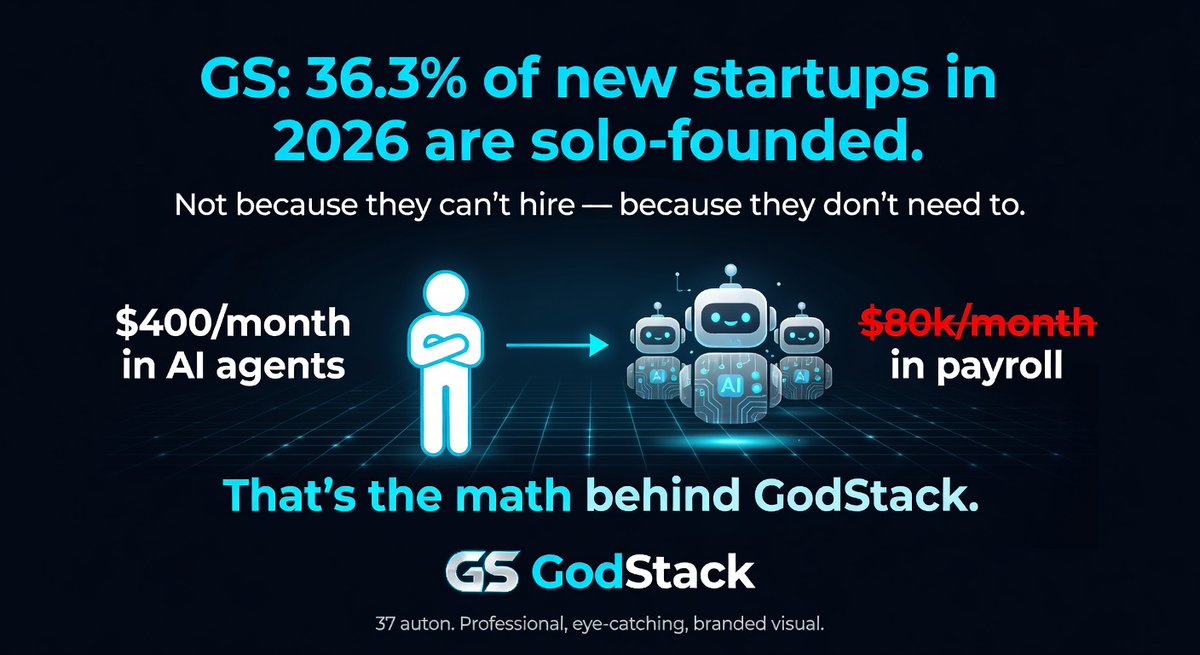 GODSTACK tweet media