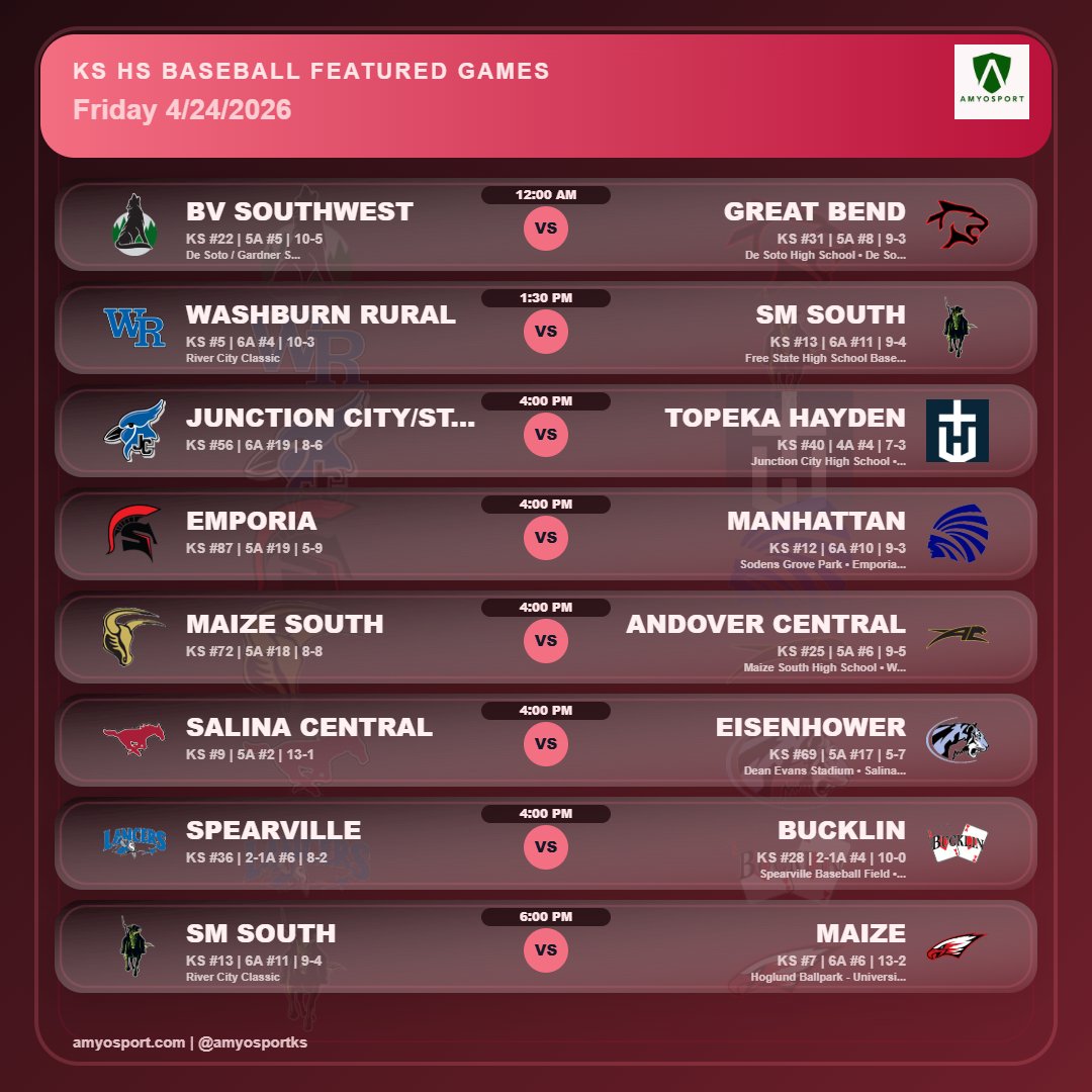 Amyosport KS HS Baseball tweet media