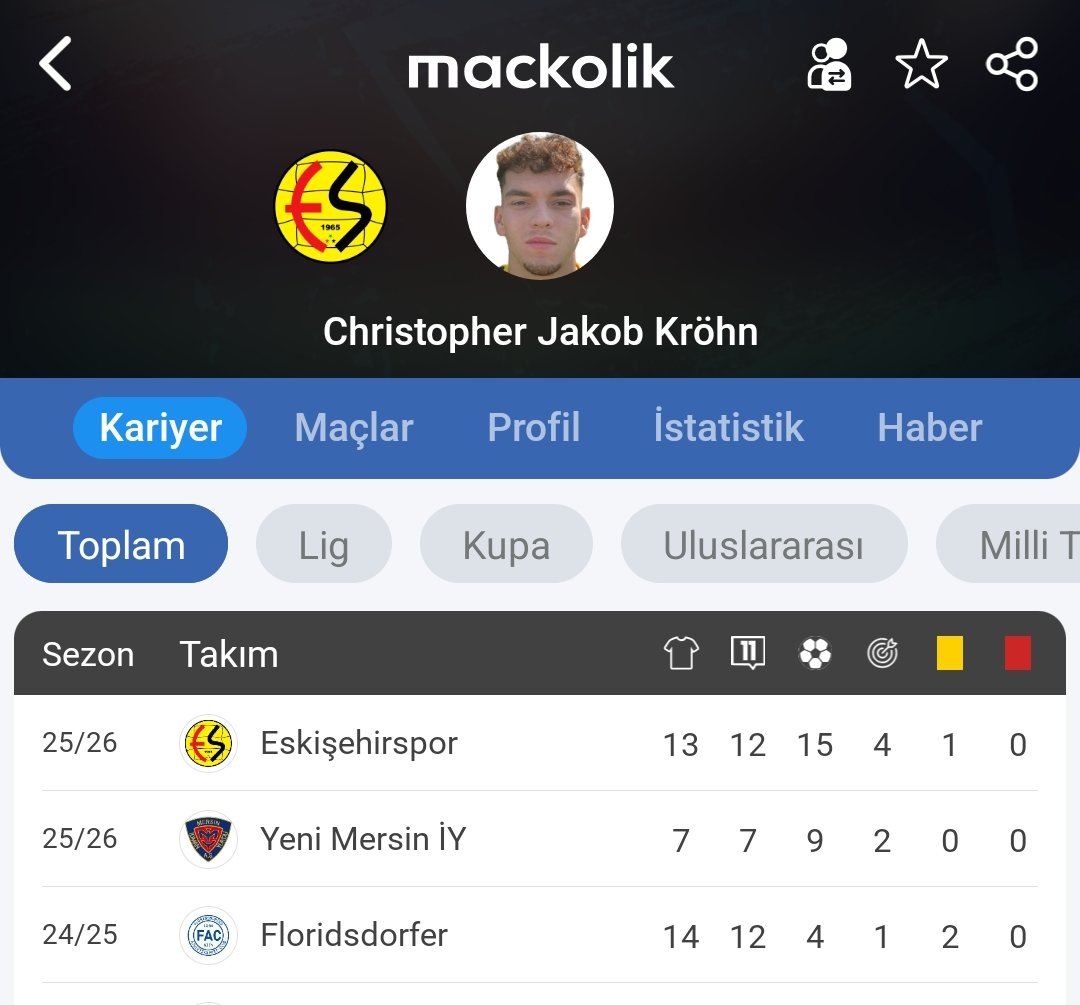 Gökhan Tezgören tweet media