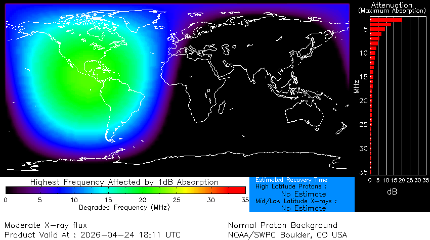 SpaceWeatherLive tweet media