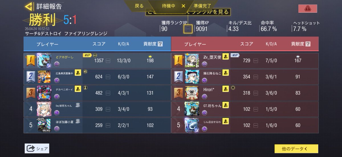 さくらんぽ❕ tweet media