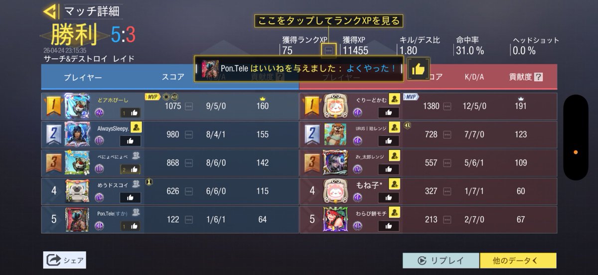 さくらんぽ❕ tweet media