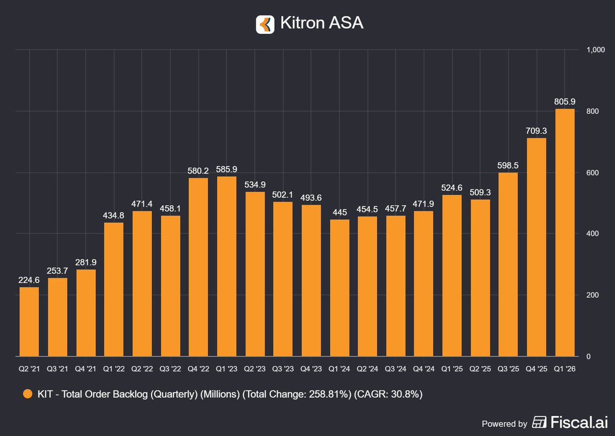 Faruk Zdralovic tweet media