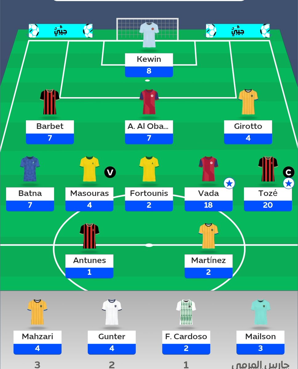 Moyassar_10's tweet image. سلام عليكم 
نهاية اطلق جولة ذا الموسم😍

اطلق استعاره في التاريخ 🤩🤩

80 نقطة وصعود تاريخي 🔥
18,627  ➡️ 12,811 

بشرونا عنكم🥹

#SPL | #فانتزي_دوري_روشن