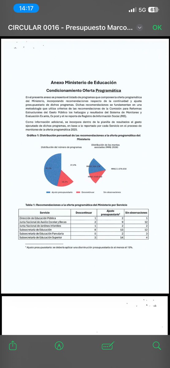 Pao Dragnic tweet media