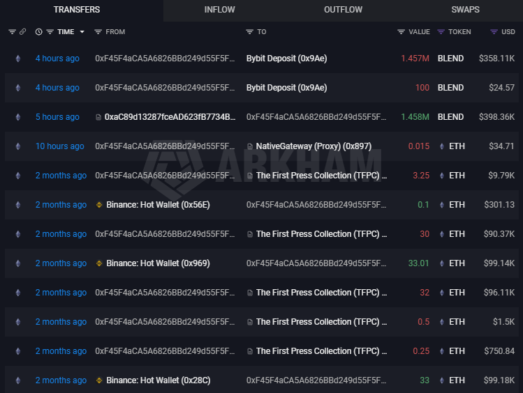 fr1ko.eth tweet media