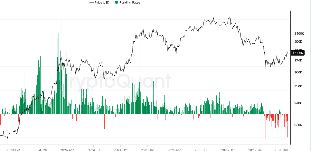 CryptoBoss tweet media